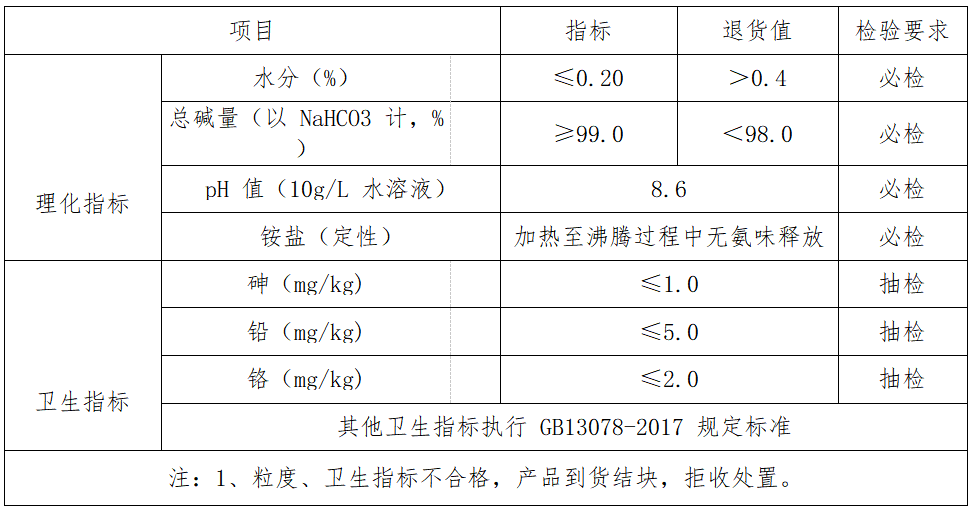 屏幕截图 2023-07-29 090135.png