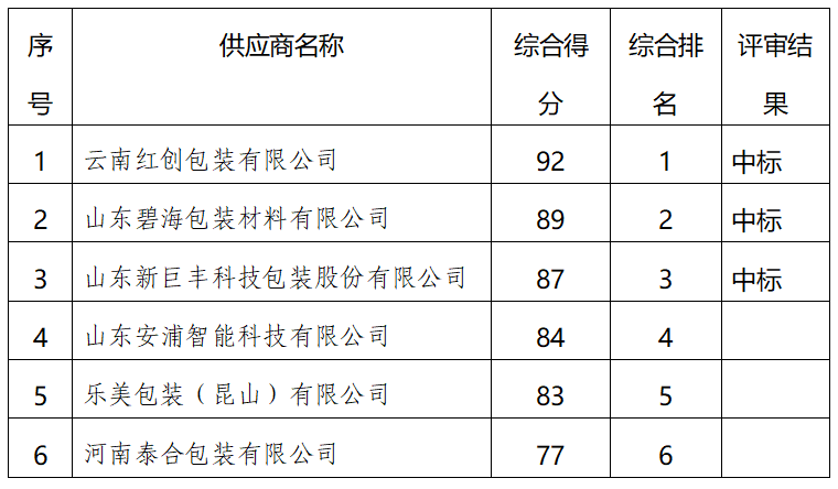 微信图片_2025-08-16_102848_009.png